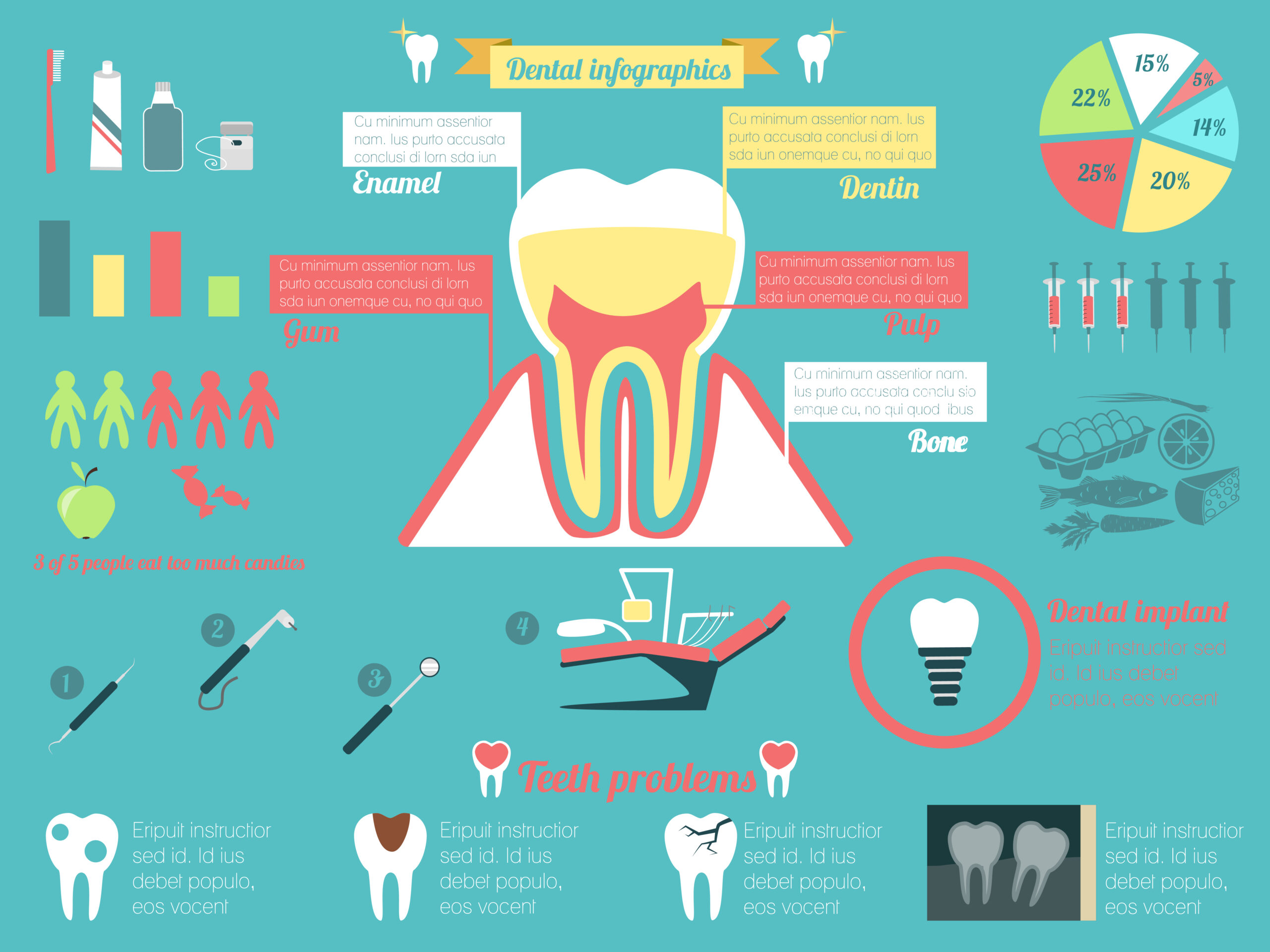 Practical Dental Hygiene Tips from a Calgary Dentist [INFOGRAPHIC]