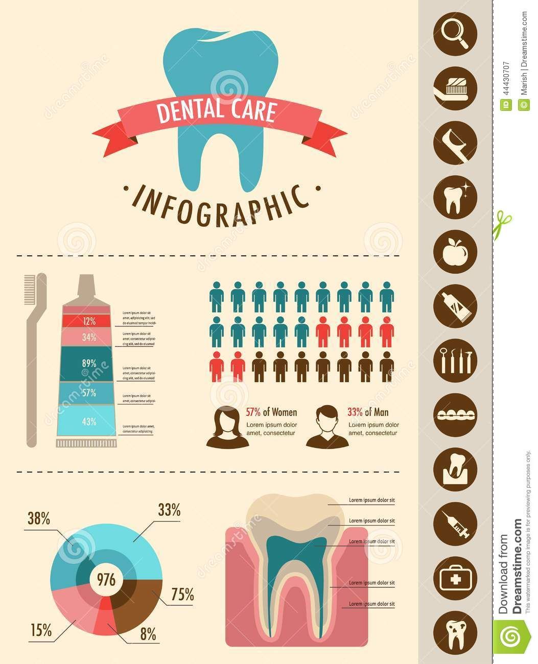 Dental Care Infographic Set 476508 Vector Art at Vecteezy