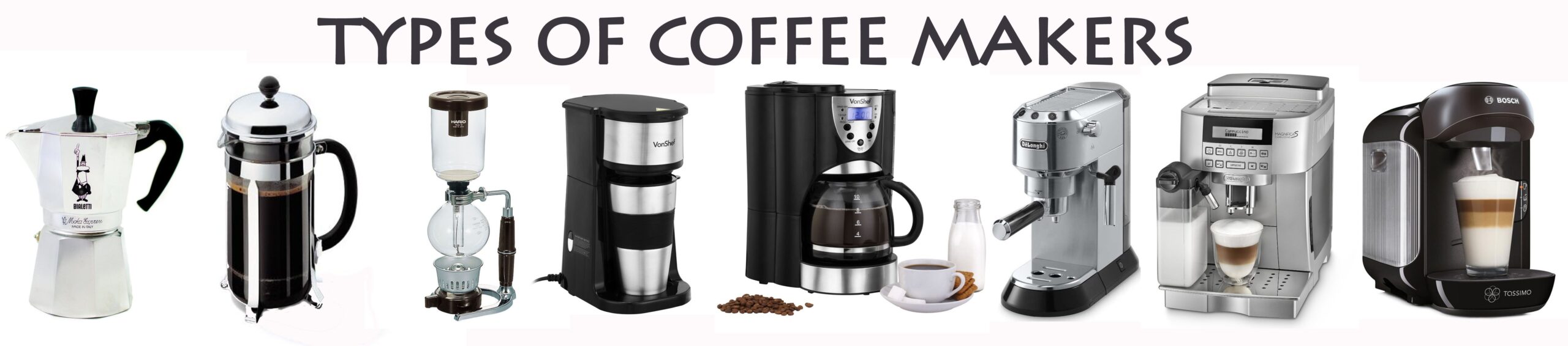 b"How to Clean & Use Coffee Makers & Types of Coffee Makers - Macys"
