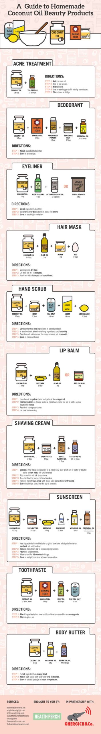 Infographic : DIY Natural Face Mask Recipies    - Infographic.tv - Number one infographics ...
