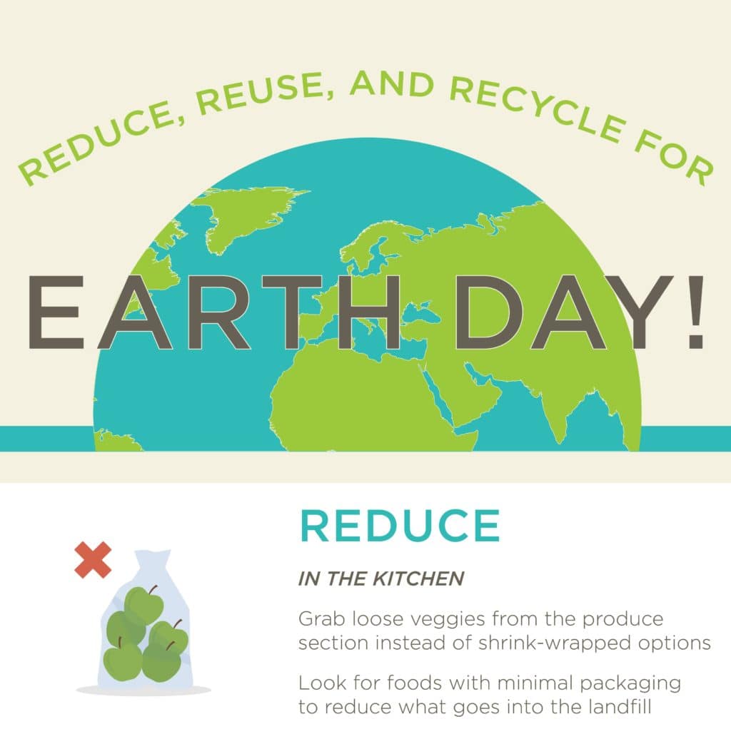 Earth Day Activities [Infographic] | Taste For Life