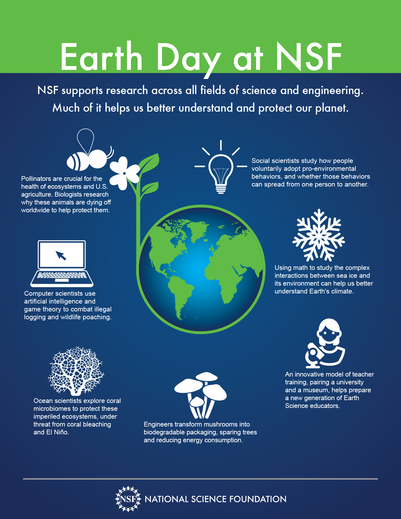 Swanson Health Celebrates Earth Day with Eco-friendly Initiatives that Could Power a Small Village