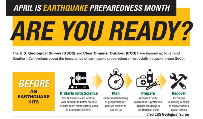 Earthquake Preparedness | Second Street Community School