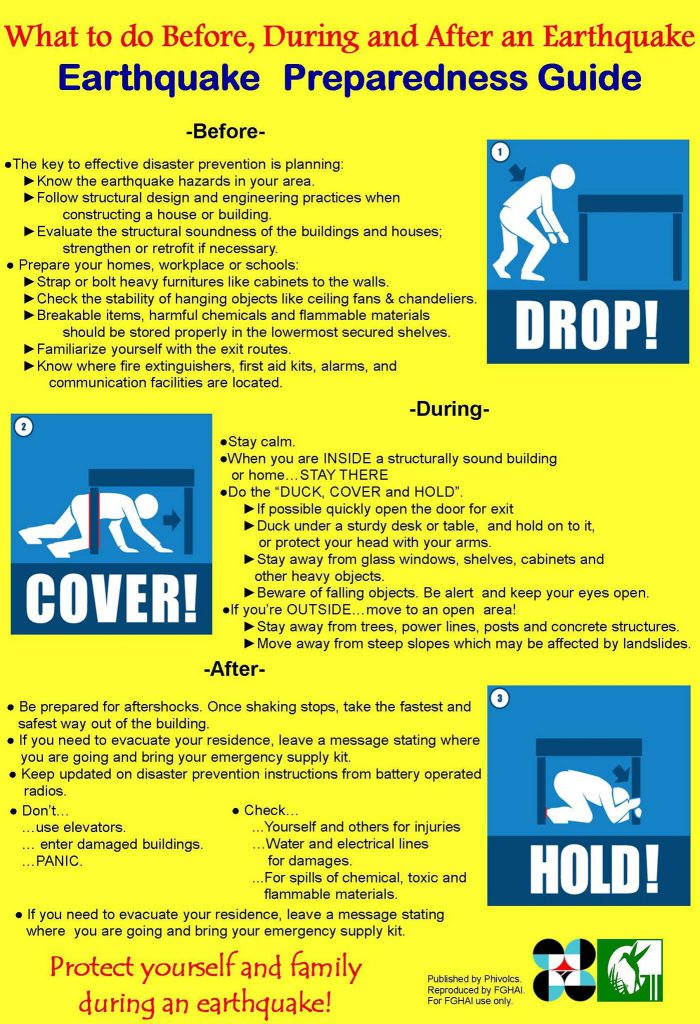 CHECKLIST: What should households prepare for an earthquake