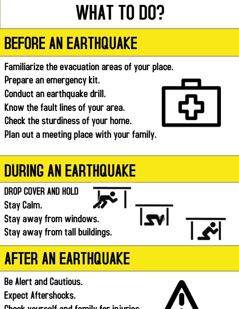 ZZ_What to Do During an Earthquake | California Earthquake Early Warning