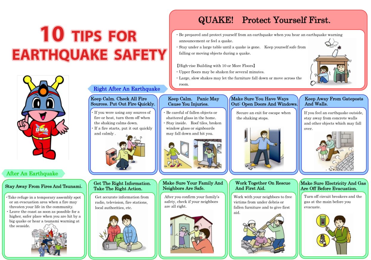 safety measures during earthquake clipart 20 free Cliparts | Download images on Clipground 2021