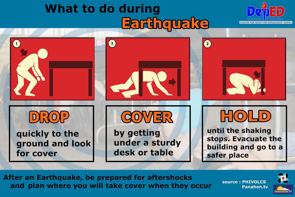 Earthquake Safety Tips for Home Before During and After