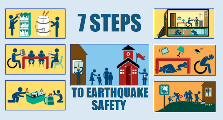 Earthquake Safety Tips: Before, During, and After an Earthquake