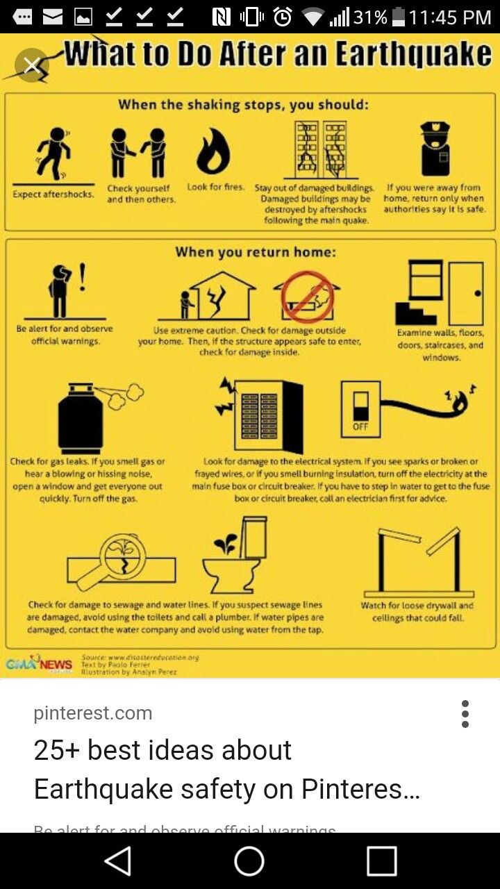 Earthquake Safety Tips Poster - HSE Images & Videos Gallery