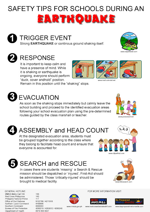 We Are Practical Moms: Earthquake Safety and Survival Tips: Preparing Our Homes, Ourselves, and ...
