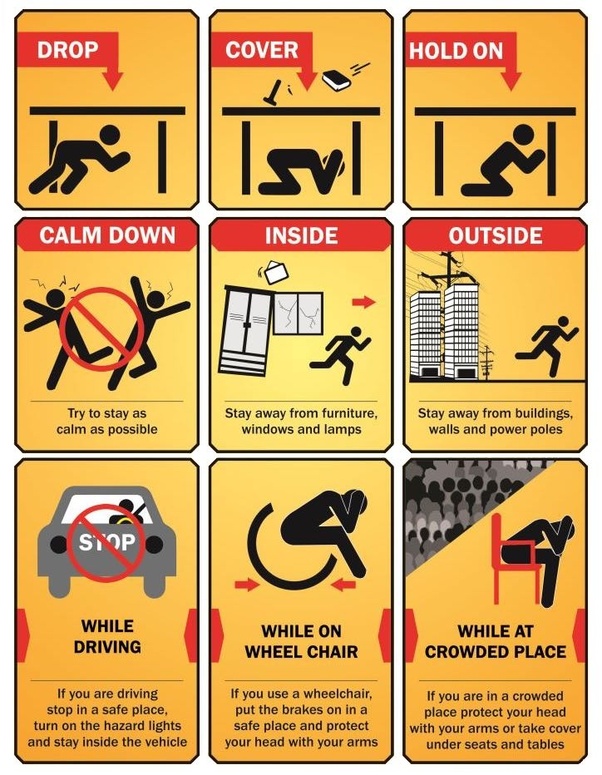 INFOGRAPHIC: Earthquake Preparation  Tips and Information | When In Manila