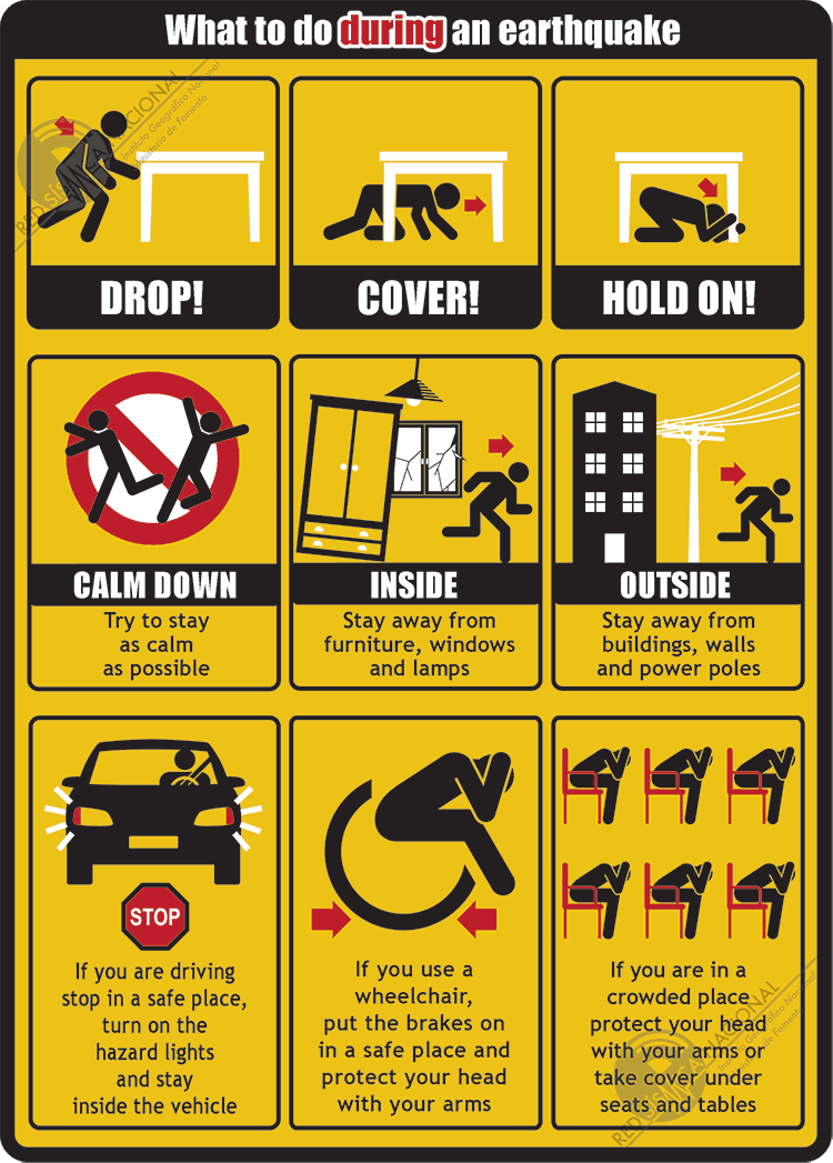 Earthquake Safety Tips - SF Goodwill