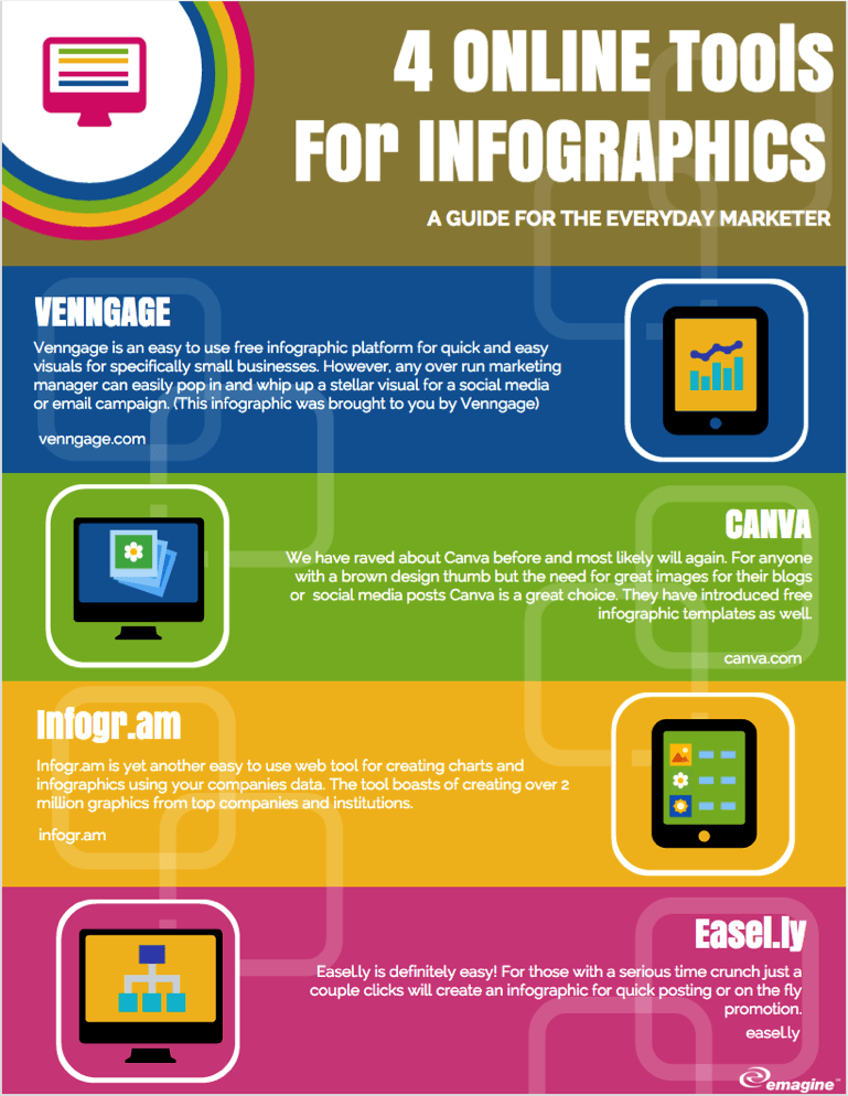 How to create infographics in 5 simple steps - Society for Marketing Professional Services | How ...