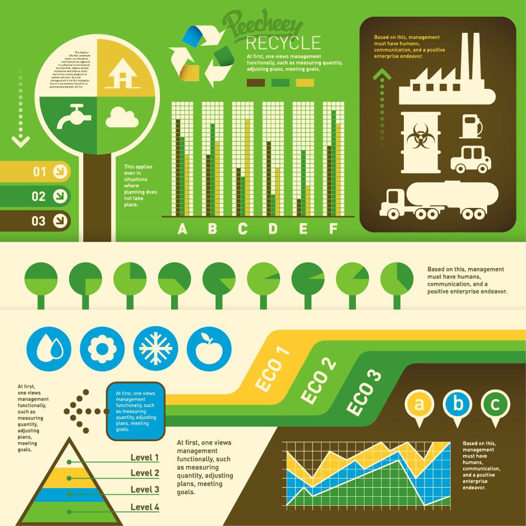 Ecology Infographic by grki | GraphicRiver