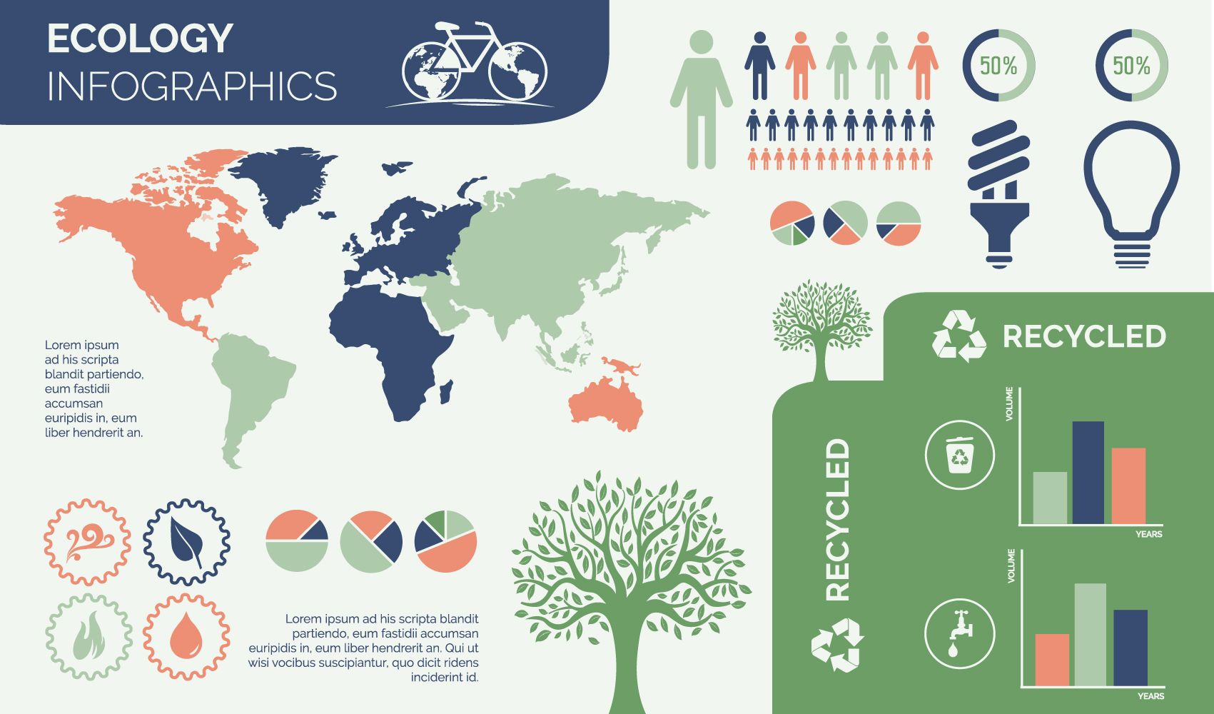 Ecology Home Infographic ~ Illustrations on Creative Market