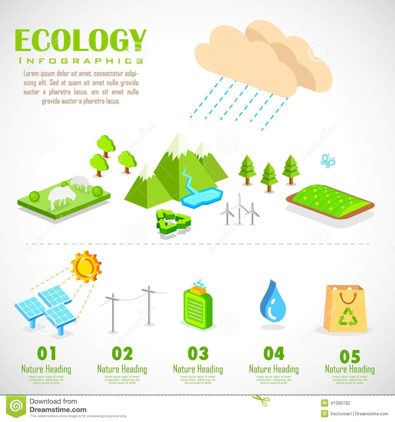 Things to know about Ecology | Visual.ly