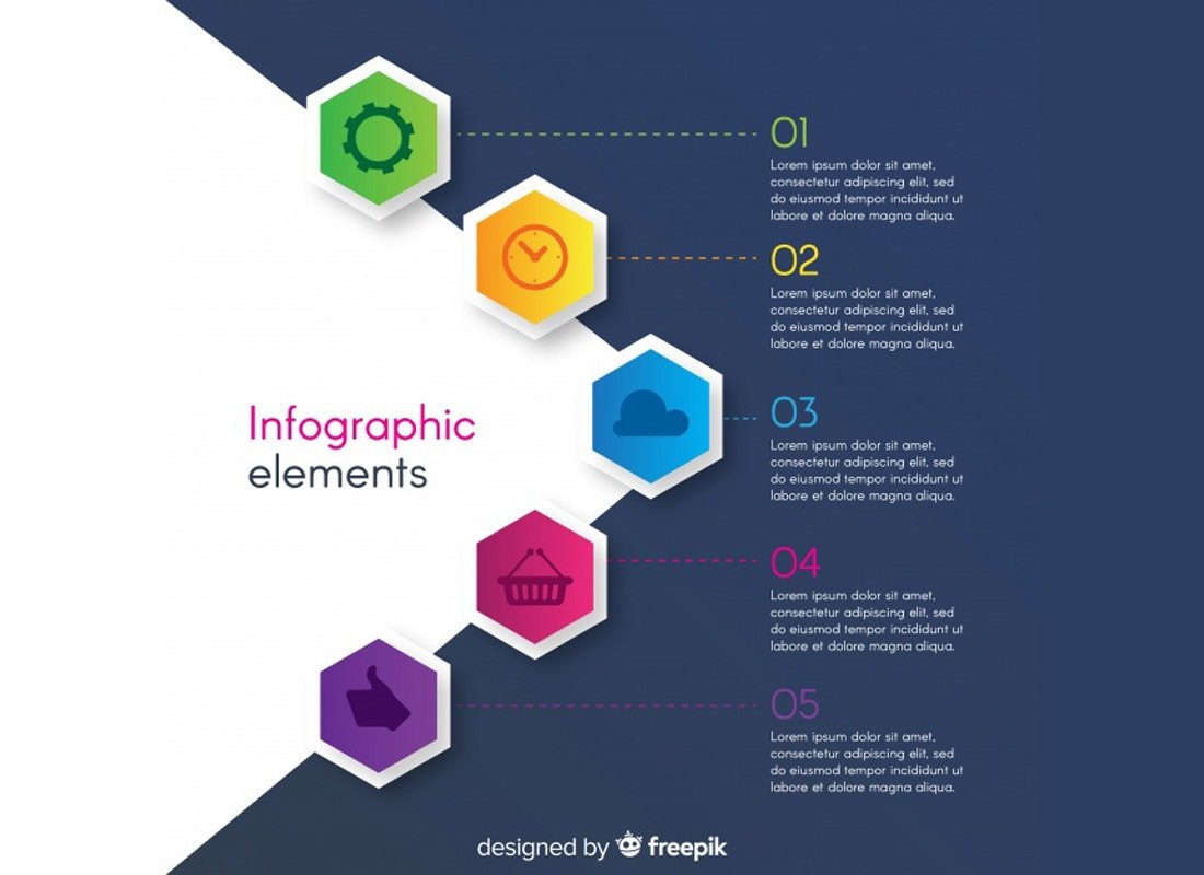 5 Editable Infographic Templates