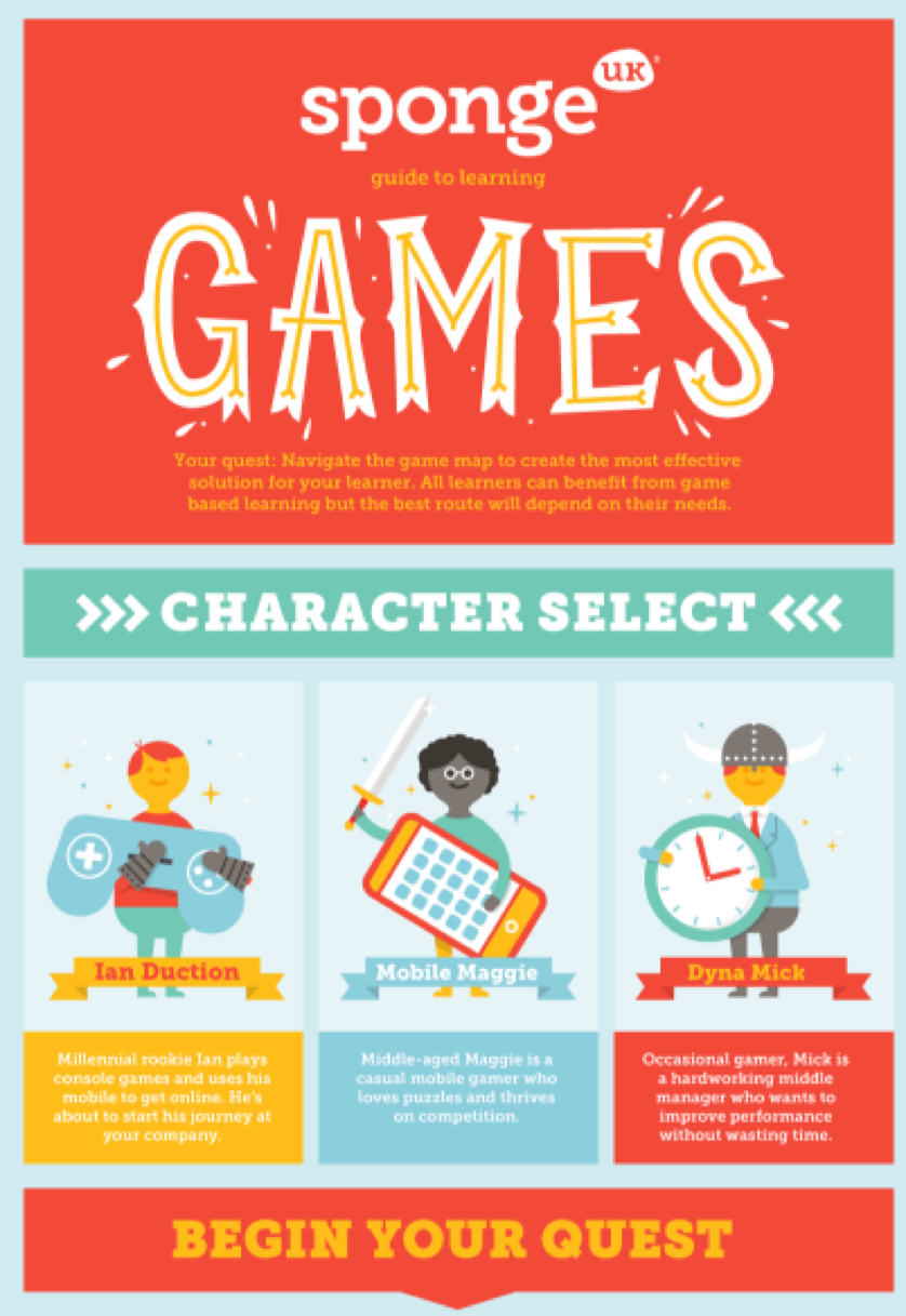 Early Education Infographic - e-Learning Infographics