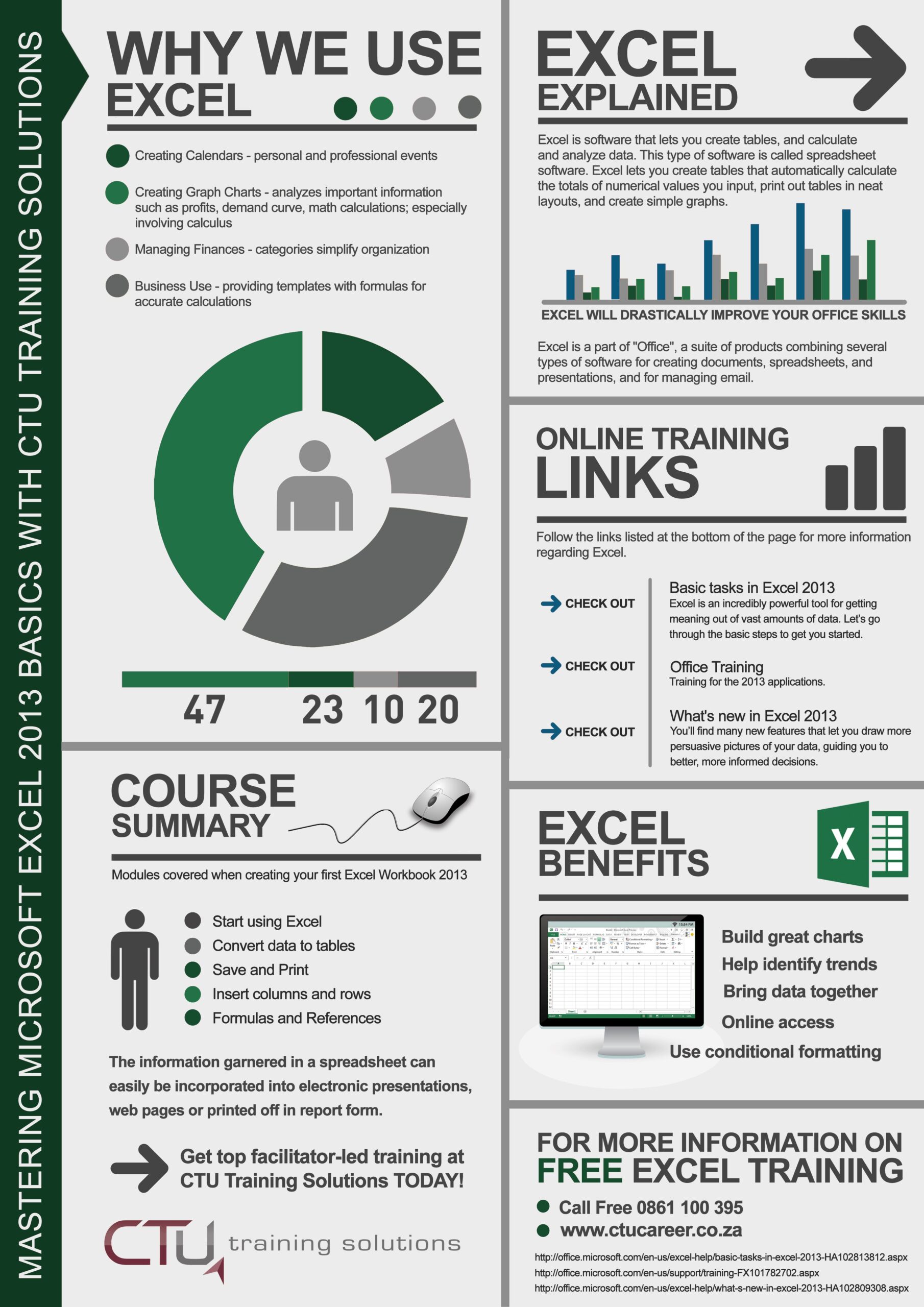 Excel Charts PowerPoint Infographic | Creative Market