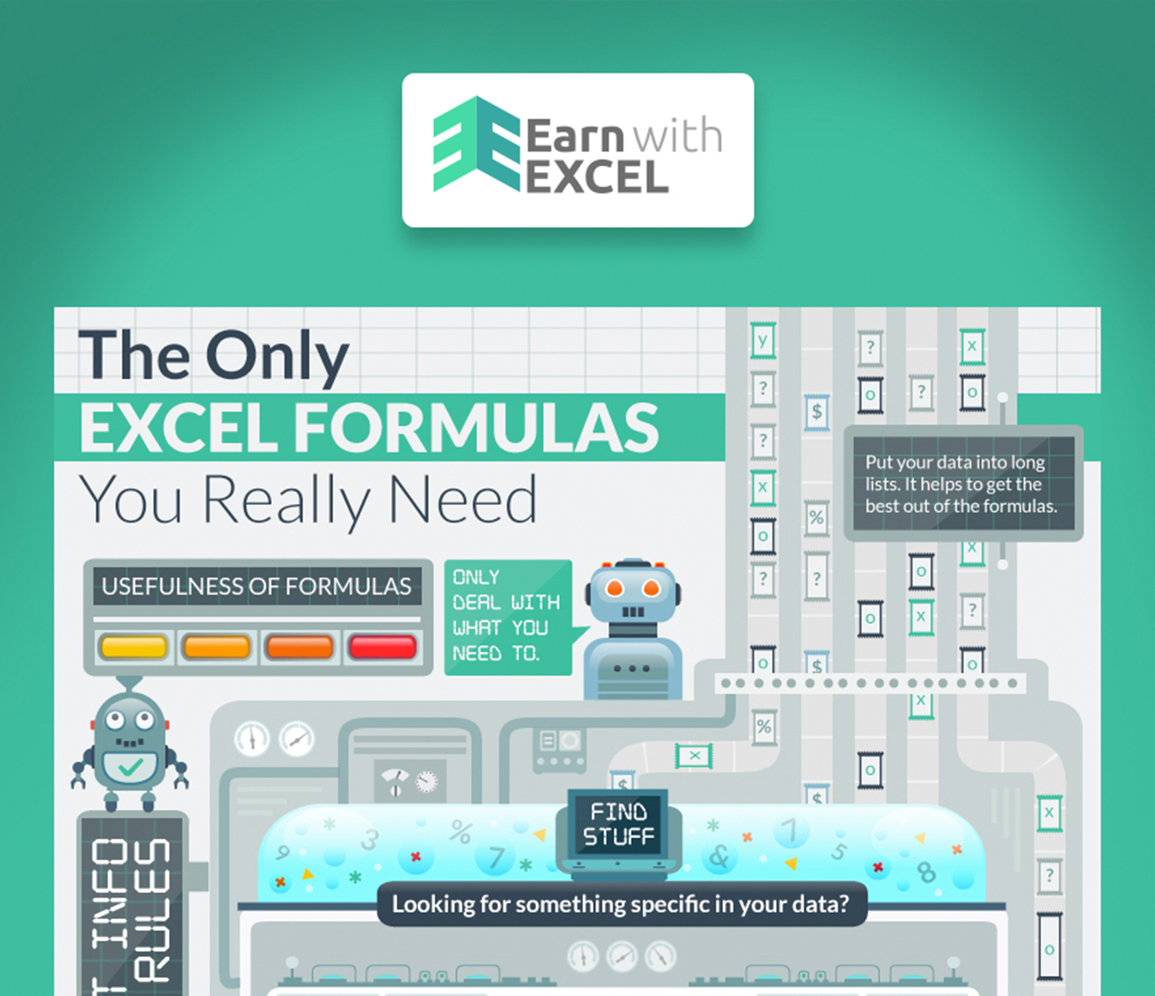 Classroom Freebies Too: Microsoft Excel Infographic