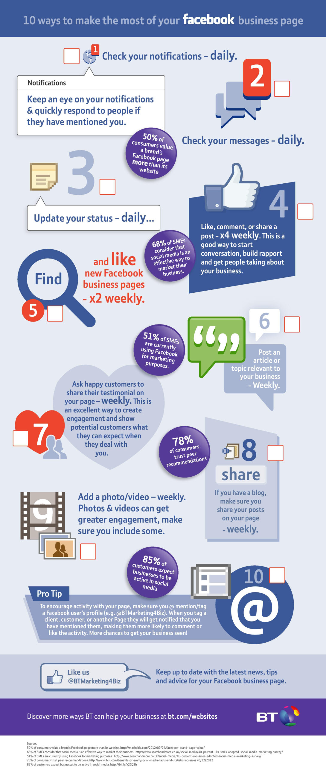 Facebook South Africa Infographic Report 2014 | Hashtag South Africa Social Media Pty Ltd