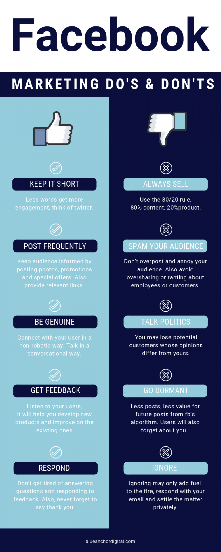 Facebook Reactions and Their Pros and Cons #infographic - Visualistan
