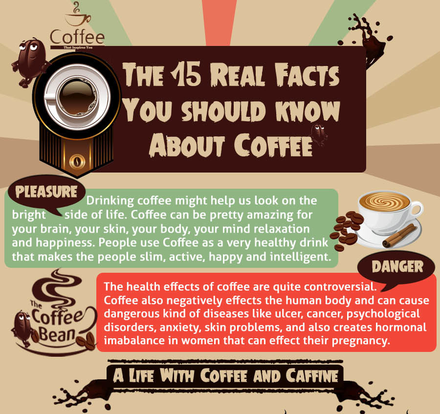 Coffee Makes The World Go Around: Some Interesting Facts About Coffee [Infographic] ~ Visualistan