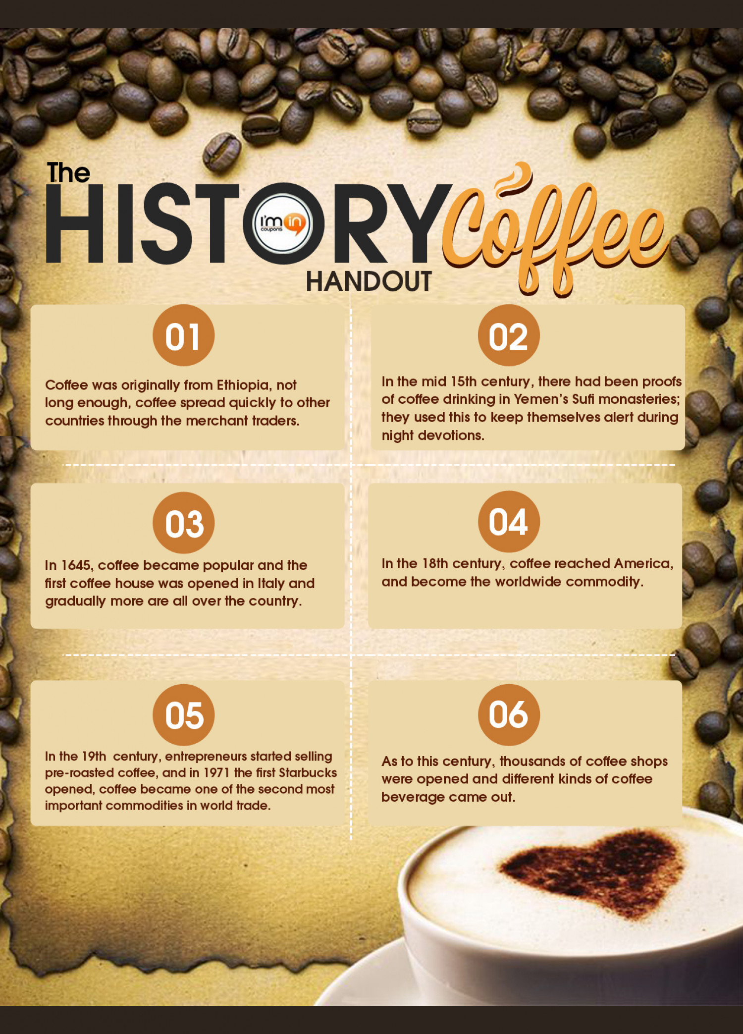 20 Most Interesting Facts About Coffee You Should Know | The Kuju Journal | Coffee facts, Coffee ...