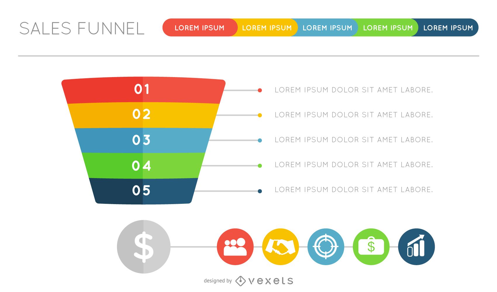 Race Digital Strategy Funnel infographic | Smart Insights