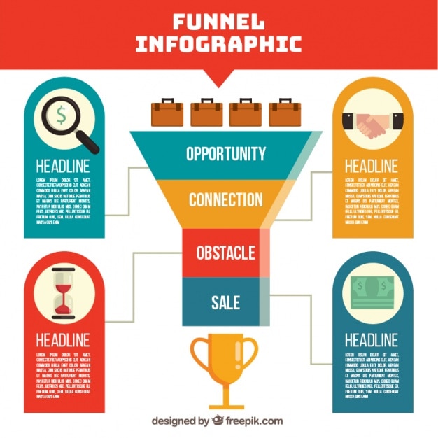 Funnel Infographics PowerPoint Template diagrams | Powerpoint templates, Infographic powerpoint ...