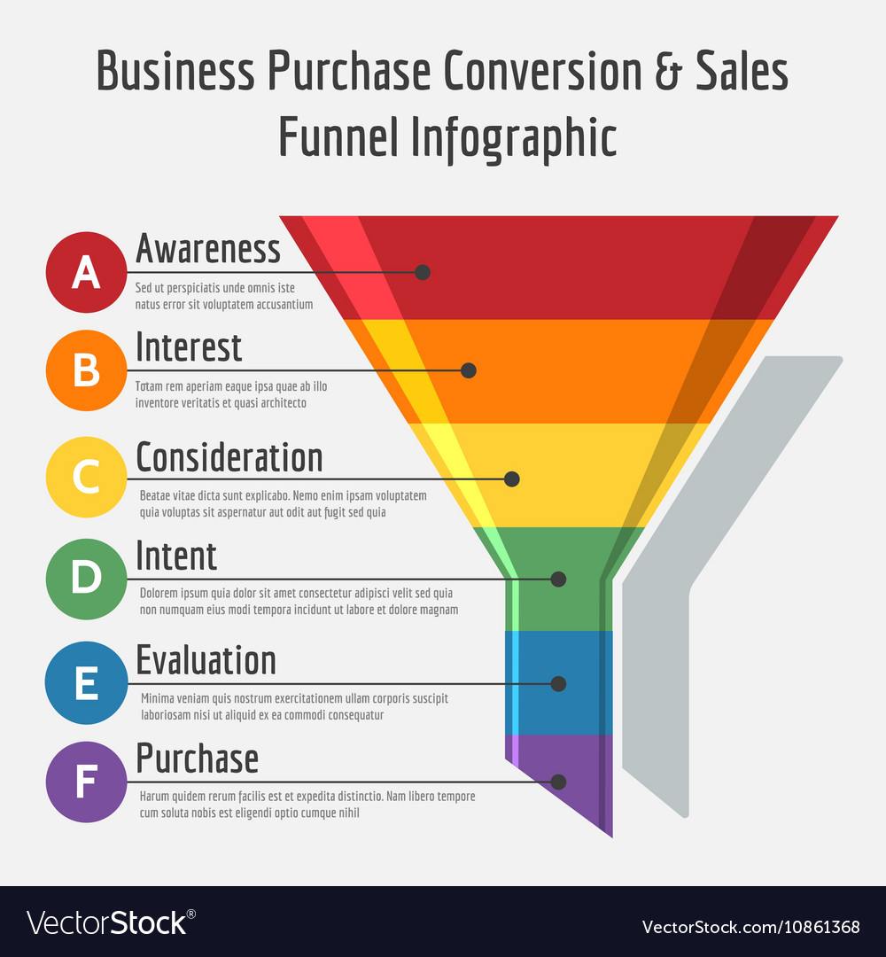 Infographic Funnel with 4 Stages for PowerPoint - PresentationGO.com