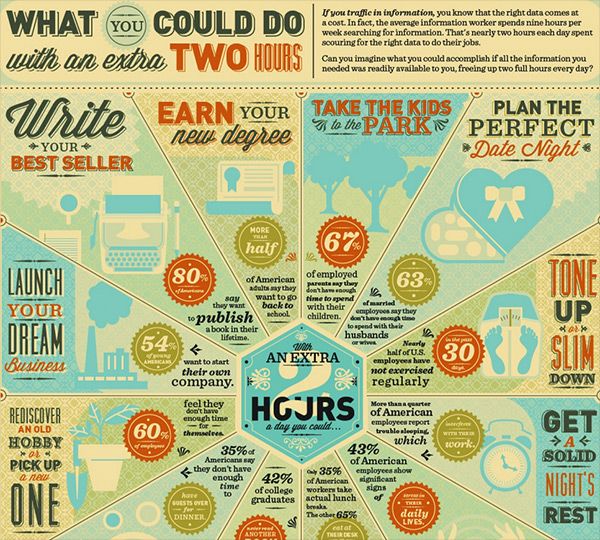 Funny Infographics 35 - http://infographicality.com/funny-infographics-35/ | G r a p h i c s ...