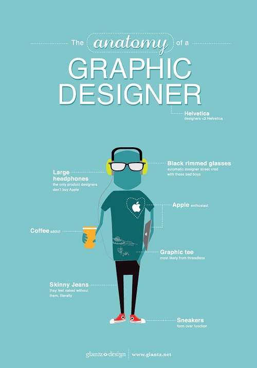 Making it Funny: 8 Hilarious Infographics | Visually Blog