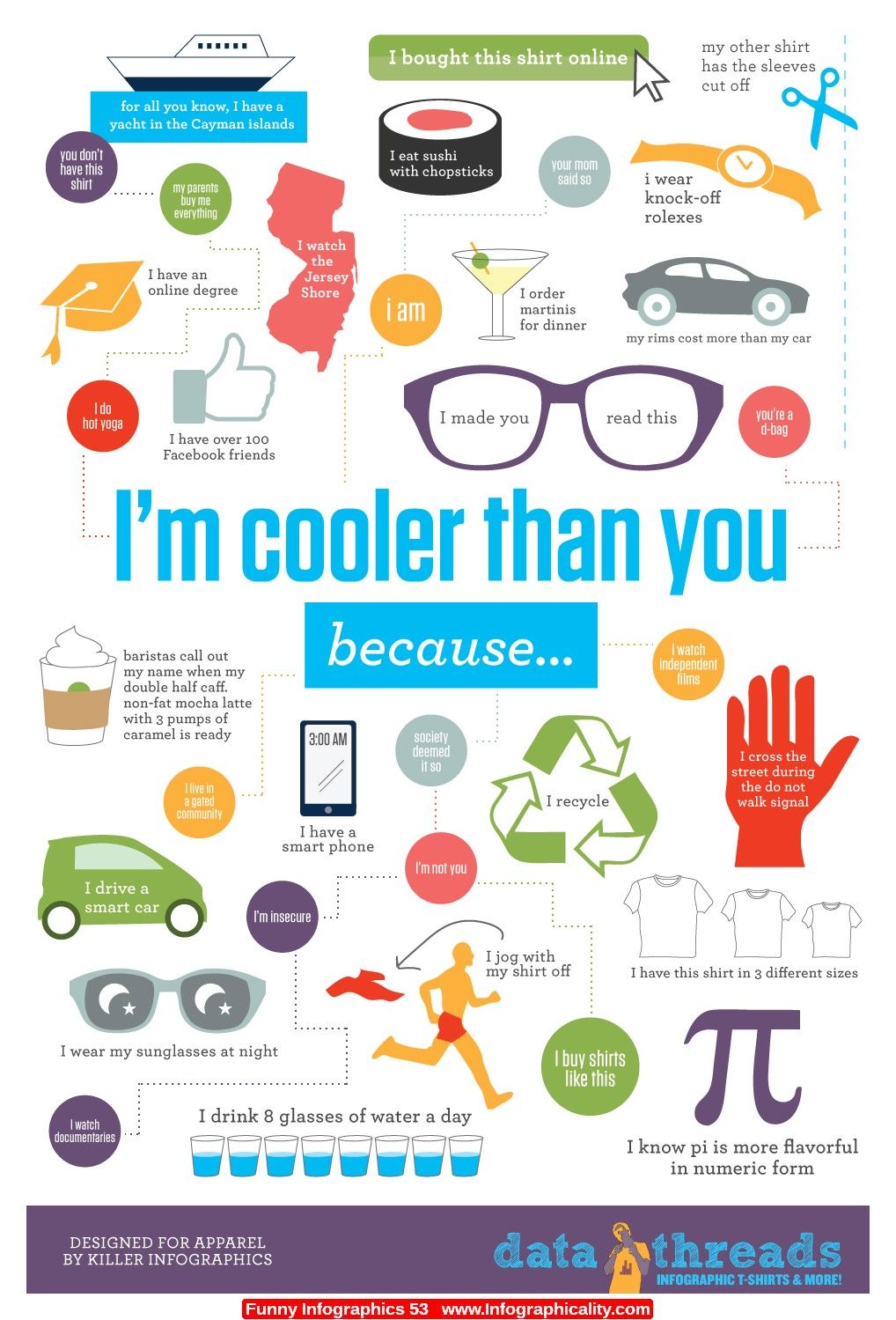 Funny Infographics - Page 2 of 4 - NerdGraph Infographics