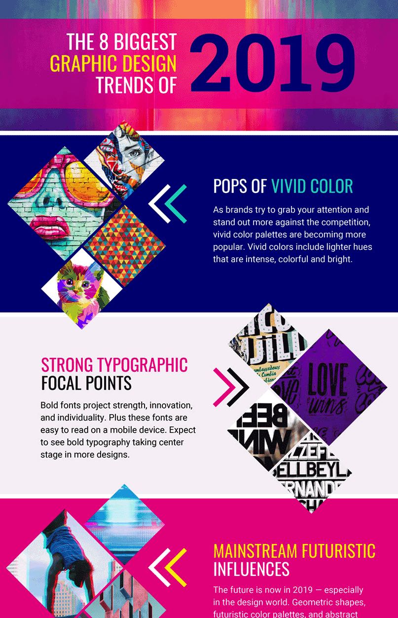 Infographic: Whats a Graphic Designer?