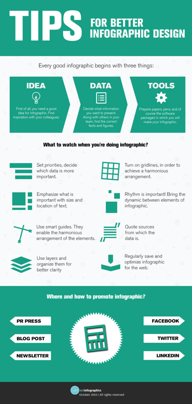 6 Easy Steps to Create a Great Infographic