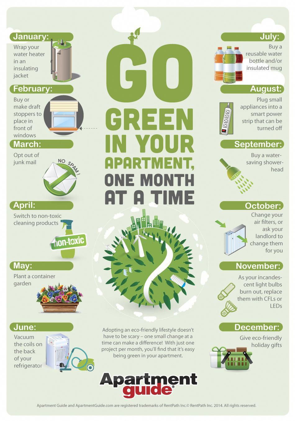 Ecology green infographic set | Peecheey
