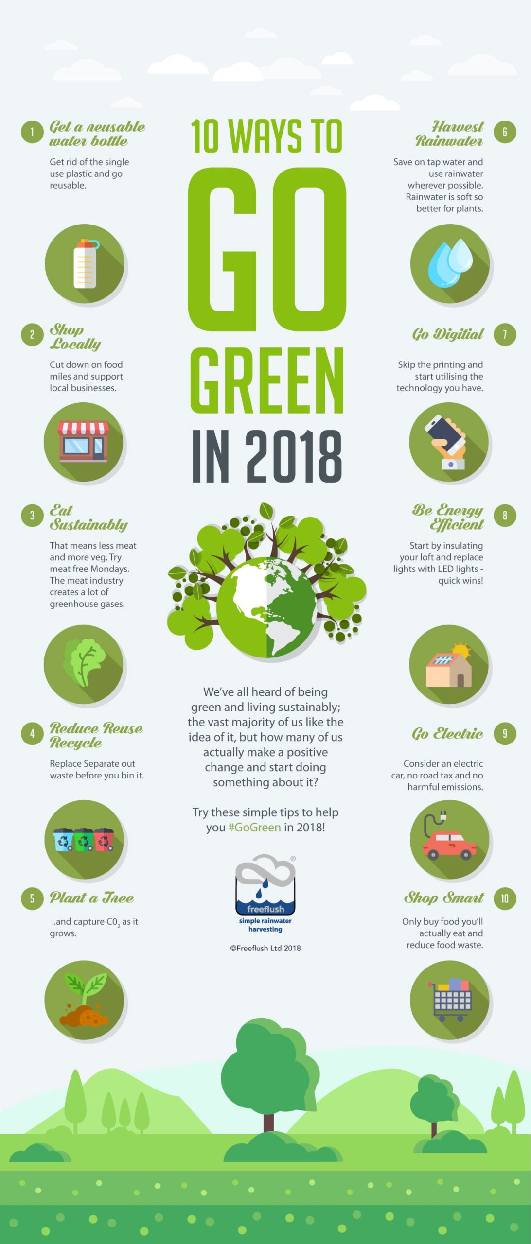 b"Growing Innovation with OurCrowds GreenTech Portfolio [Infographic] - OurCrowd Blog"