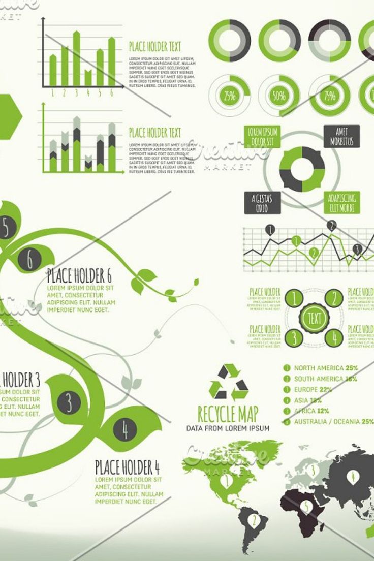 Modern ecology infographics green template vector 15 - Vector Business free download