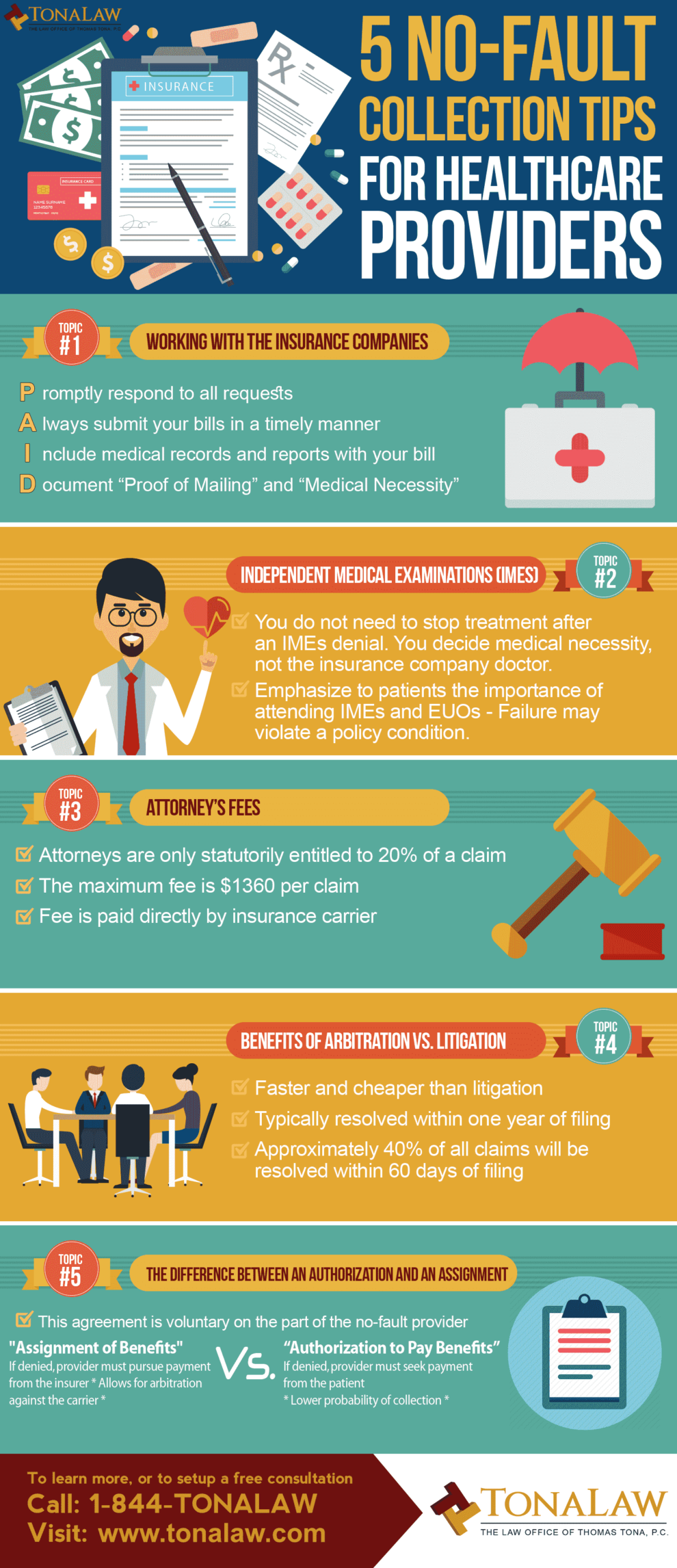 [Infographic] Why You Need to Leverage IoT in Healthcare | TSIA