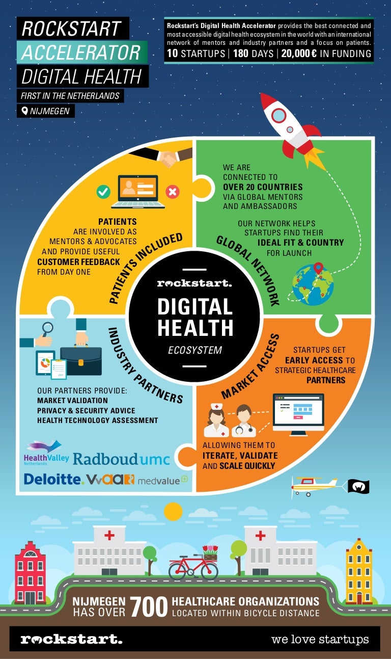 How Healthcare IT Drives Clinical & Financial Improvement (Infographic)