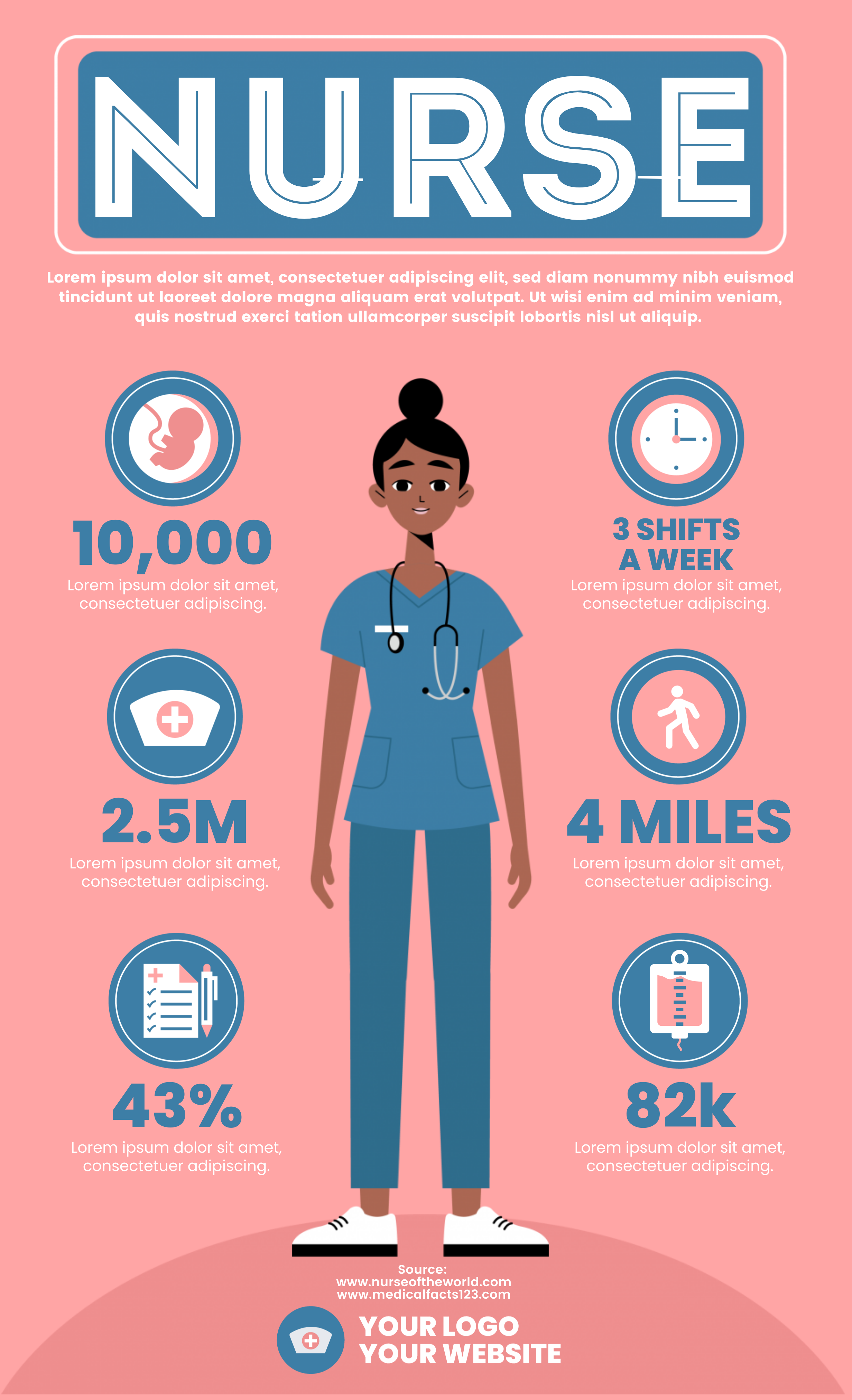 Hospital Actions Affect Breastfeeding Infographics | VitalSigns | CDC