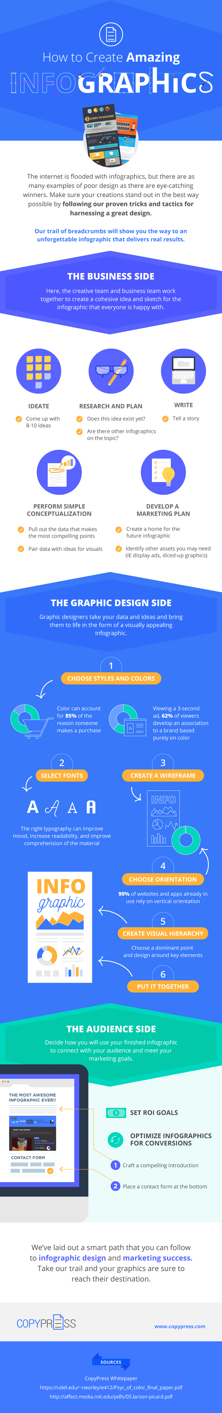 How to Create Awesome Infographics Without Being a Designer - Business 2 Community