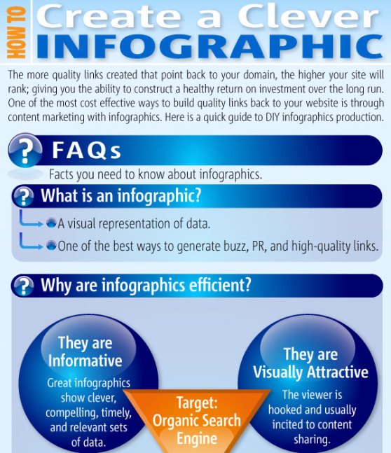 I will create professional infographic for $5 - SEOClerks