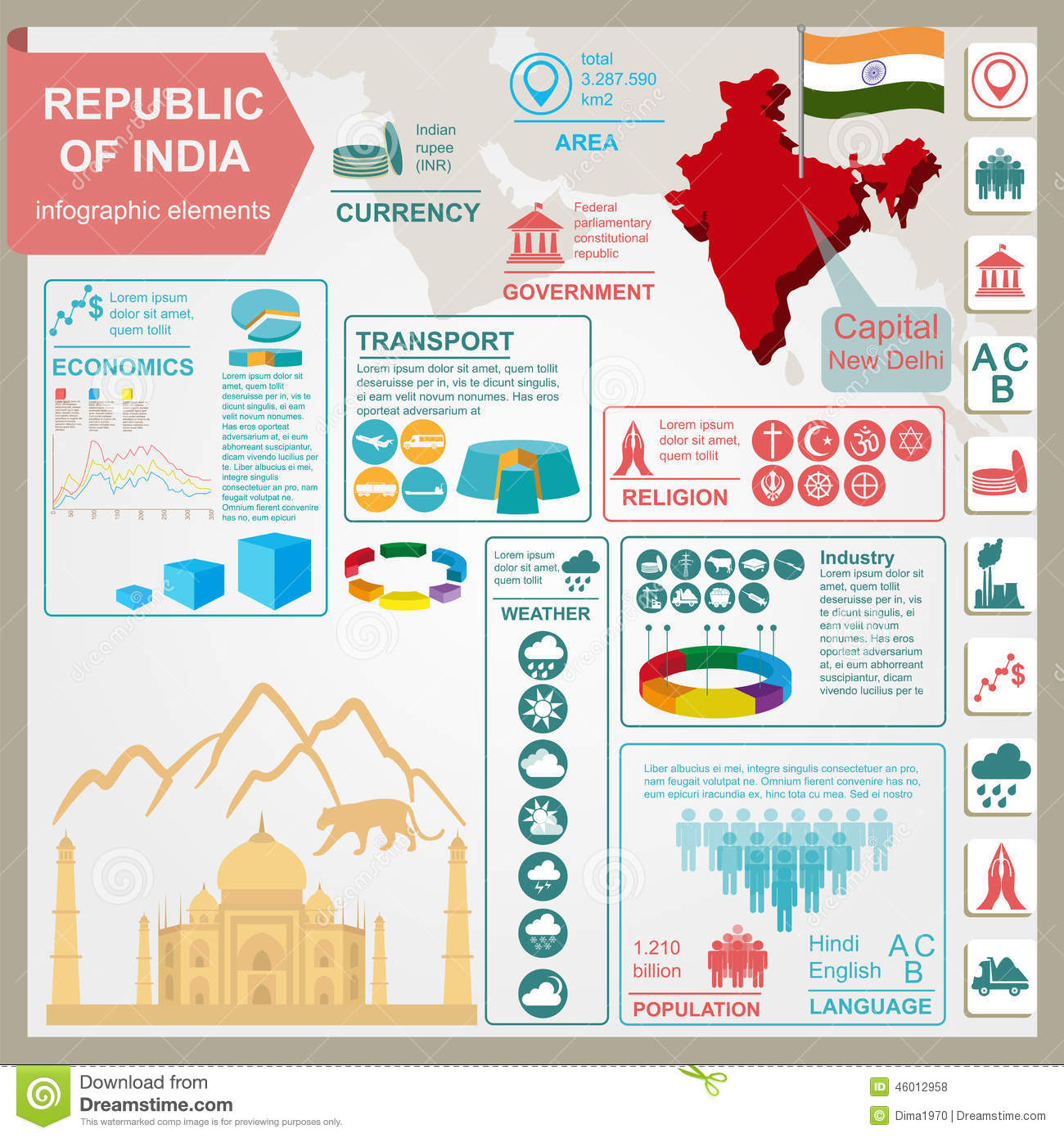 Infographic: How India forms a government | India | Al Jazeera