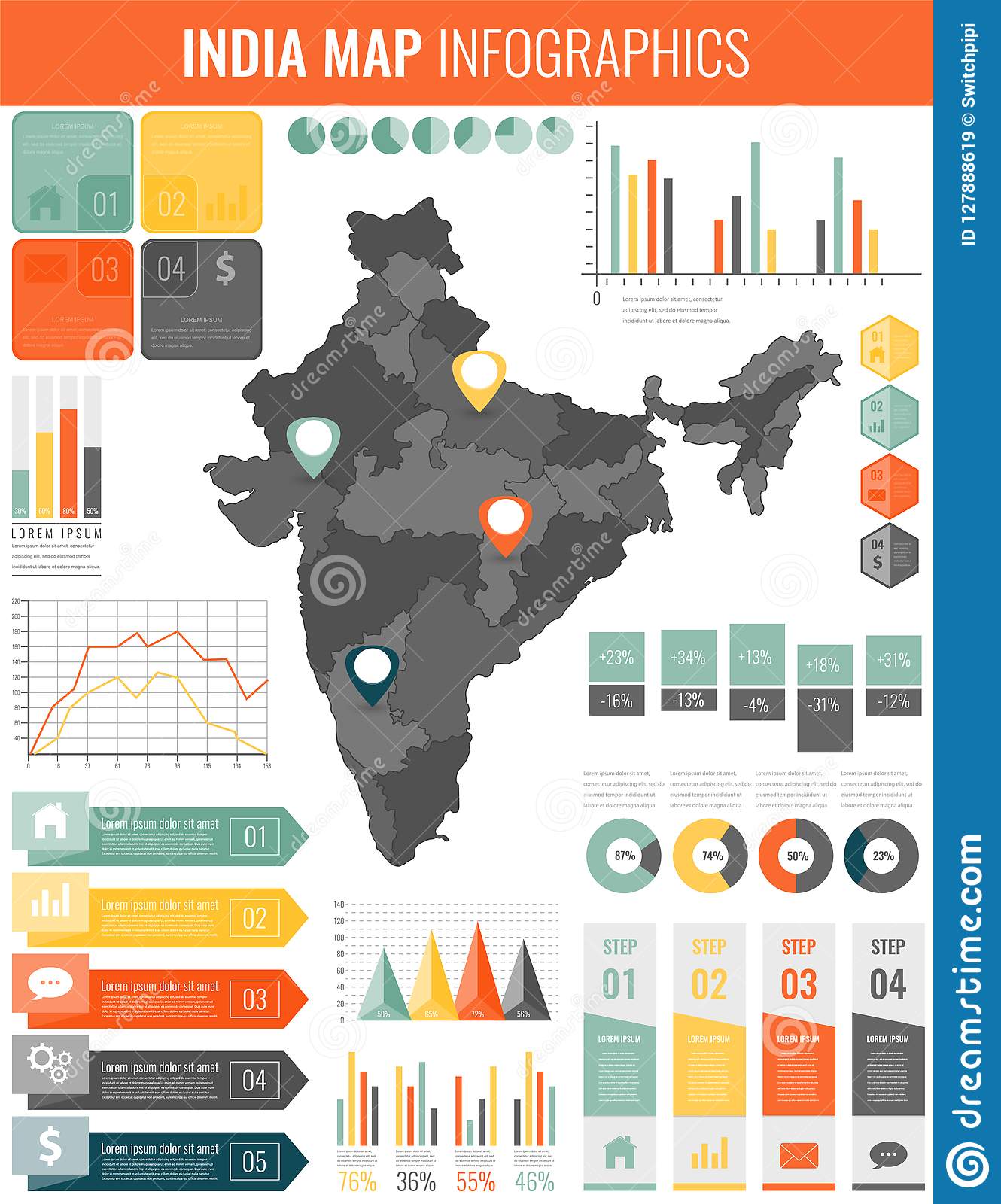 20 Fantastic Infographics On India - Infographics | Graphs.net