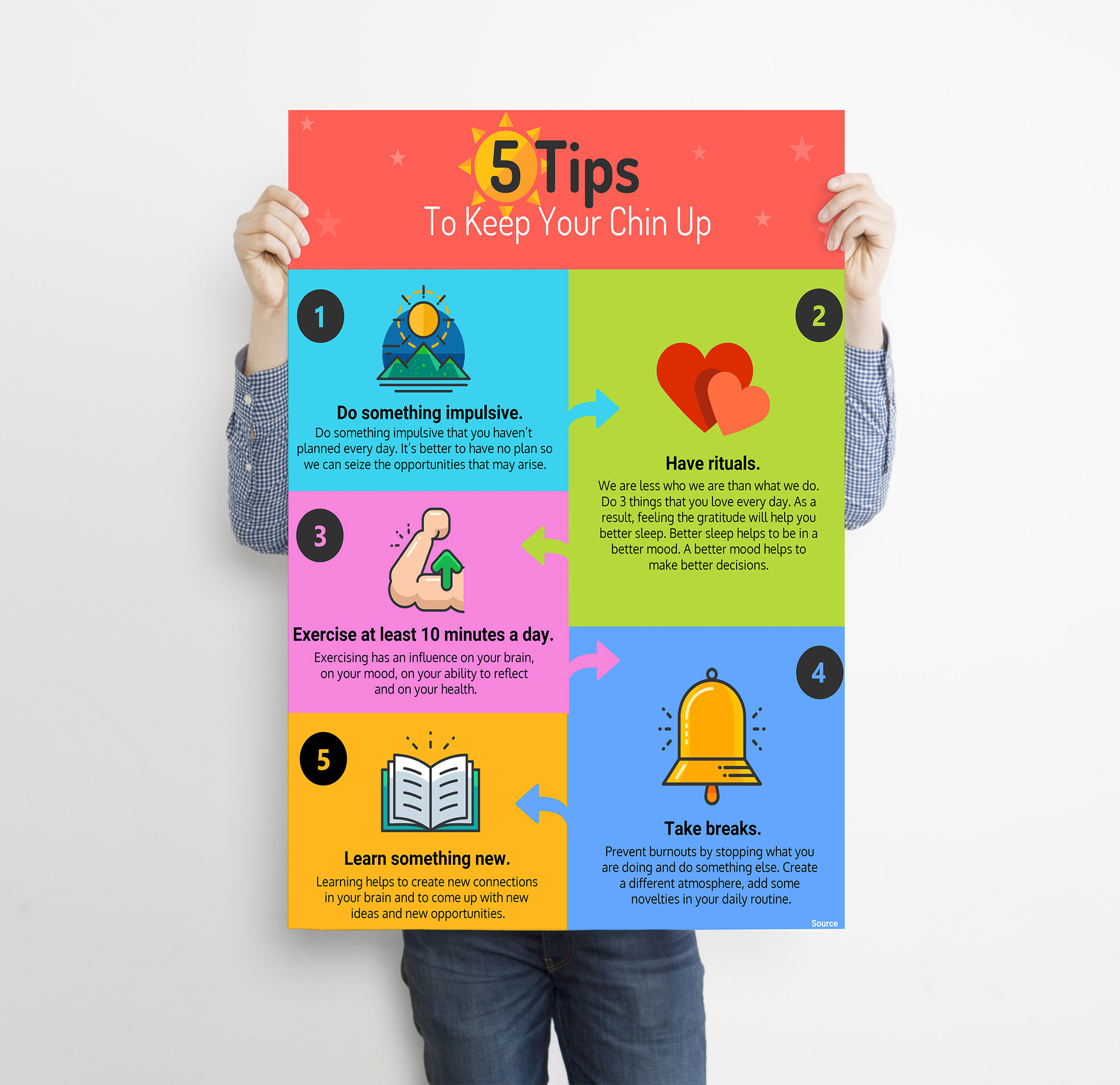 How to make a good information design poster - Quora