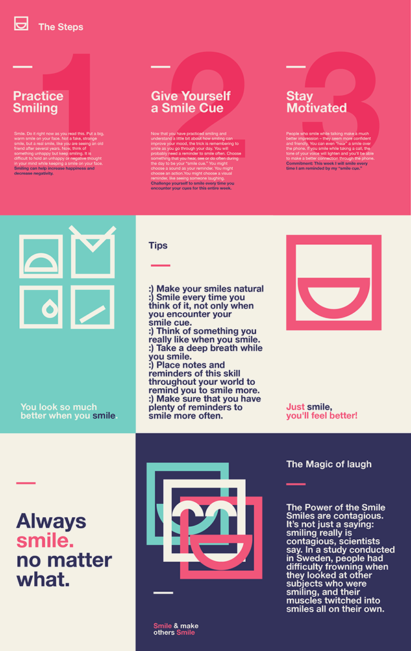 Informational poster focusing on fundamental principles of typography. | Information poster ...