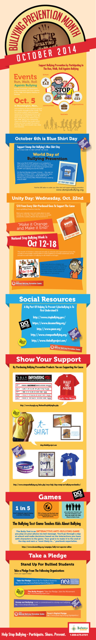 Educational infographic : poster for the Anti Bullying Campaign by Amber Harloff ...
