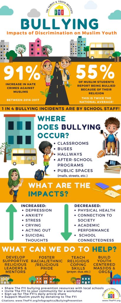 b"Bullying: What it means for kids health - Childrens Hospitals and Clinics of Minnesota"